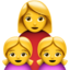 👩‍👧‍👧